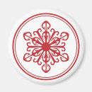 Search for flake magnets Snow