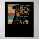 Search for rotty posters Animal