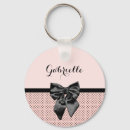 Search for parisian key rings Girly