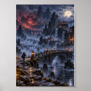 Search for the underworld posters Gothic