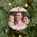 Search for red and green christmas tree decorations Snowflake