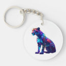 Search for pink leopard print key rings Cheetah