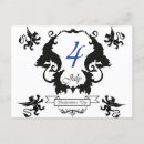 Search for independence day greetings postcards Usa