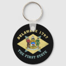 Search for settler key rings Colony
