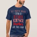 Search for algorithms clothing Biologist