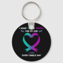 Search for missing my key rings Mental health awarenss day