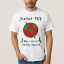 Search for axis clothing Tilt