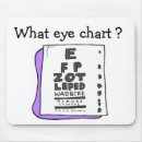 Search for eye chart electronics Doctor