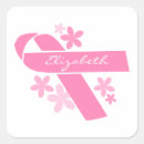 Search for fighting labels Cancer