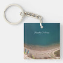 Search for sandy key rings Travel