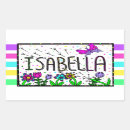 Search for isabella stickers Girl