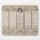 Search for winter mousepads French