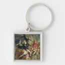 Search for majority key rings History