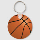 Search for animated cartoon key rings Illustration
