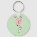 Search for green bunny key rings Cute