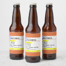 Search for prescription labels Patient