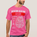 Search for physician tshirts Healthcare