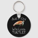 Search for sea turtle rounded key rings Kids