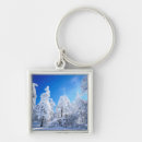 Search for cleveland square key rings Cleveland national forest