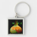 Search for shanghai key rings Chinese