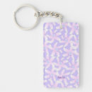 Search for phone key rings Pattern