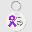 Search for epilepsy purple ribbon key rings Chiari malformation