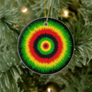 Search for rasta christmas tree decorations Jamaica