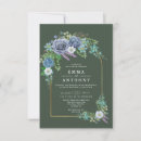 Search for tear off rsvp invitations Rustic