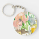 Search for garden key rings Botanical