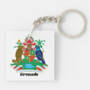 Search for grenada key rings Patriotic