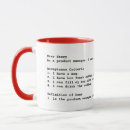 Search for pms mugs Manager
