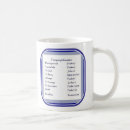 Search for lists mugs Christian