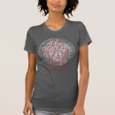 Search for ordered tshirts Egg