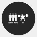 Search for body builder stickers Fit mindset