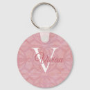 Search for pink cherry blossoms key rings Elegant