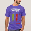 Search for candlestick tshirts Stocks