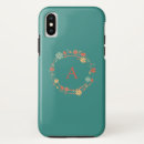 Search for garland iphone cases Elegant