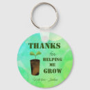 Search for help key rings Teacher