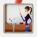 Search for communication christmas tree decorations People