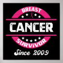 Search for breast cancer posters Health