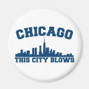 Search for blows magnets Travel