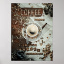 Search for but first coffee posters Motivational