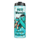 Search for postures mugs Orthostatic