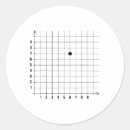 Search for coordinate stickers Viral