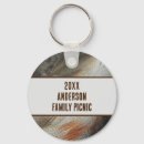 Search for picnic key rings Reunion