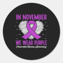 Search for history teacher stickers 1st grade teacher