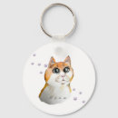 Search for red cat rounded key rings Kittens