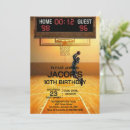Search for coming of age party invitations All star