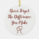 Search for job christmas tree decorations Retirement