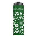 Search for green plant mugs Cottagecore